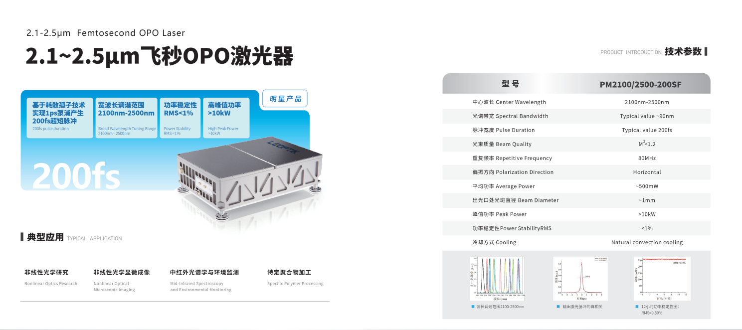 2.1-2.5μm飞秒OPO.png